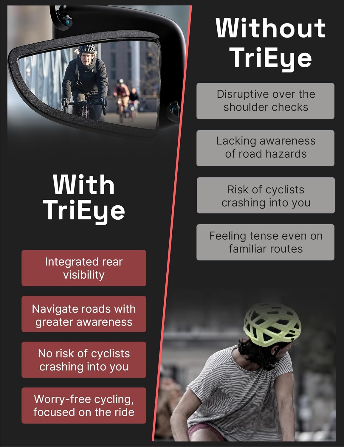 TriEye Cycling Glasses with Rearview Mirror, UV400 Bike Sunglasses